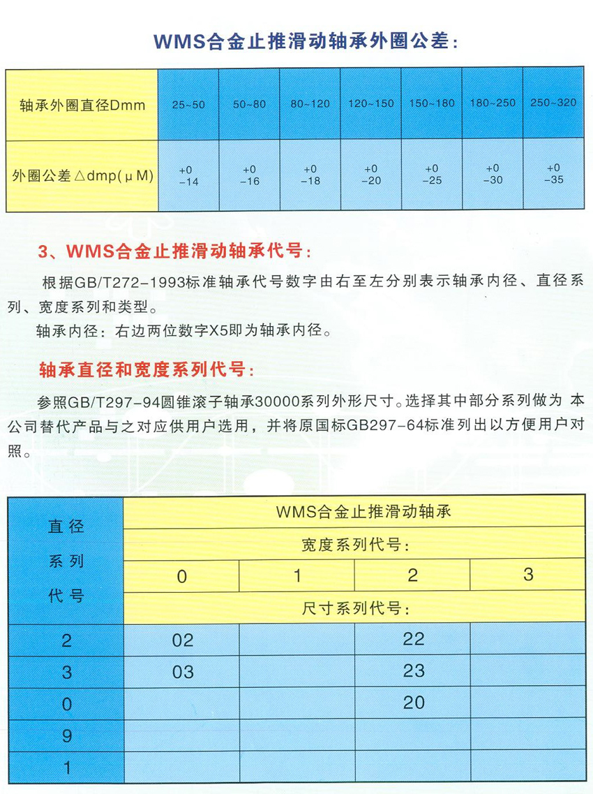 WMS合金止推滑動軸承外圈公差